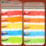 Maries Professional 120 Oil Based Color Pencils Tin Pack
