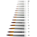 Kum Synthetic Round Brushes