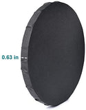 Round Black Canvas Board