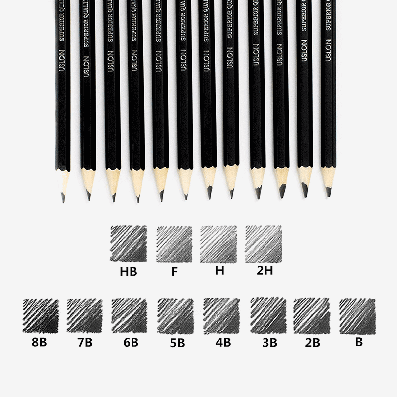 Ulson Drawing & Sketch Pencil Set Of 12 Pieces